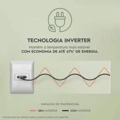 Geladeira Electrolux Frost Free Inverter 480L Efficient com AutoSense SmartBivolt Duplex cor Branca (IT70) - Bivolt