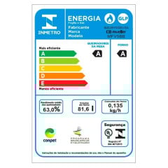 Fogão Mueller Branco 5 Bocas com Mesa de Vidro e Acendimento Automático MFV5BB