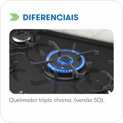 Fogão Itatiaia Itaglass Plus 5 Bocas Mesa de Vidro Automático - Branco